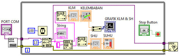 dht11 arduino.png